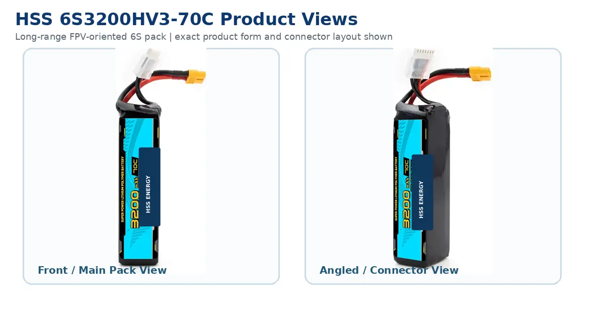 6S 3200mAh FPV Battery