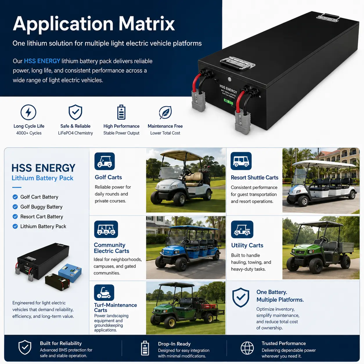 60V 105Ah Golf Cart Lithium Battery