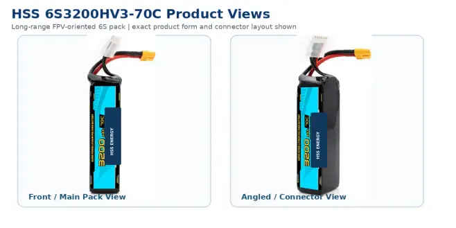 FPV Drone Batteries